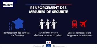 Mesures de sécurité en Indre-et-Loire : Plan Vigipirate renforcé - rappel des mesures de sécurité